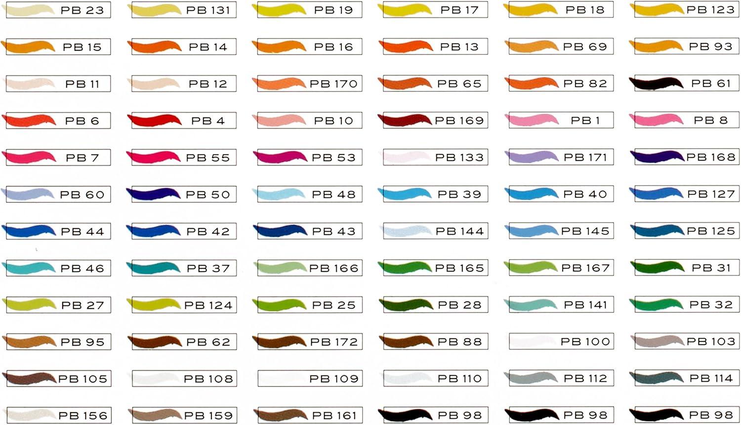 Prismacolor Premier Double-Ended Art Markers, Fine And Brush Tip, Adult Coloring, 12 Pack(72 Count Fine & Brush) - view 5